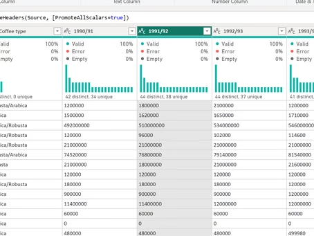 Changing table structure in Power BI